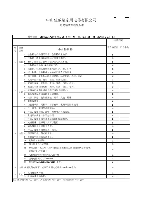 电烤箱检验标准