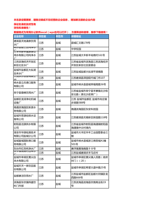 2020新版江苏盐城饮用水企业公司名录名单黄页联系方式大全80家