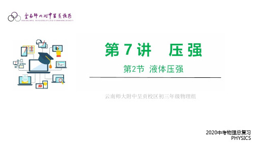 2020中考物理总复习之液体压强(课件共20张PPT)