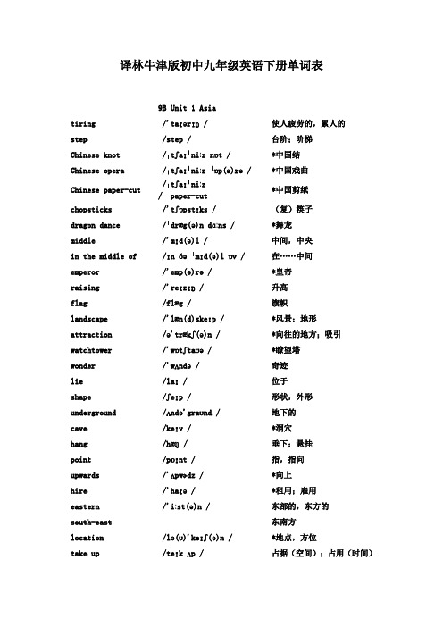 译林牛津版初中九年级英语下册单词表