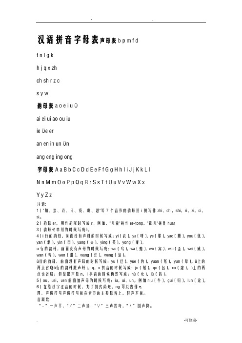 汉语拼音字母表(发音方法)