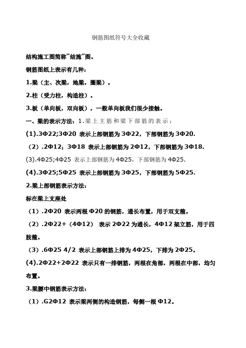 钢筋图纸符号大全收藏