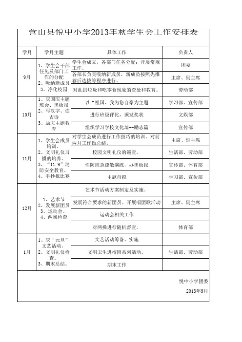 营山县悦中小学2013年秋季学生会工作安排表
