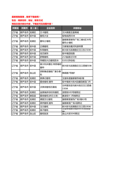 新版辽宁省葫芦岛市壁纸企业公司商家户名录单联系方式地址大全20家
