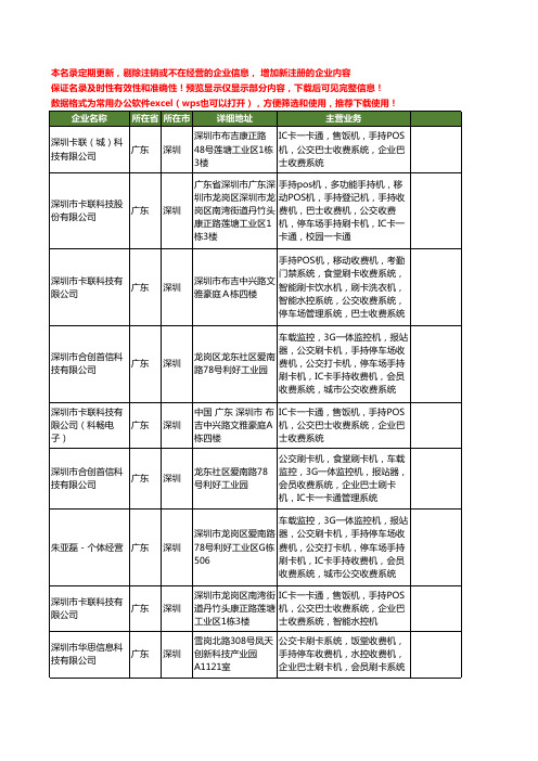 新版全国公交巴士收费系统工商企业公司商家名录名单联系方式大全13家