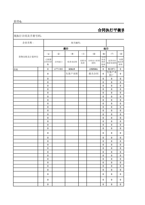 海关平衡表