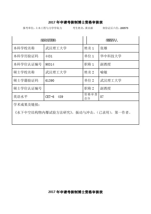 2019年申请考核制博士资格审核表