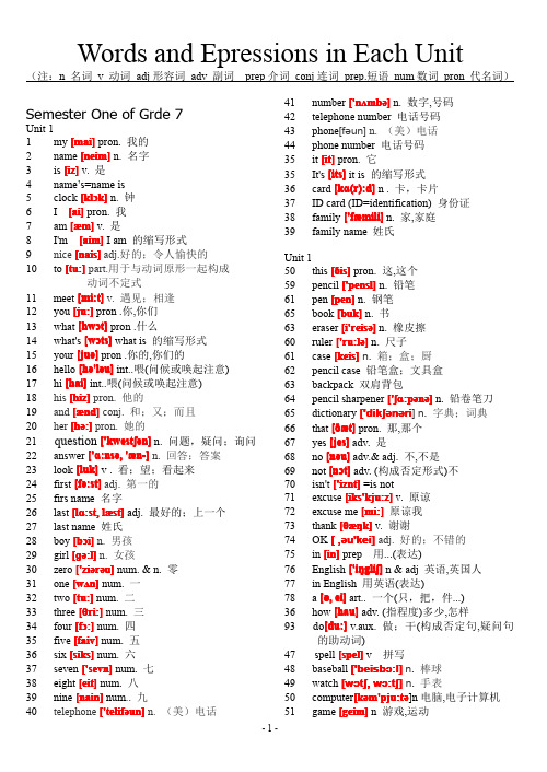 Word_and_Expressions_in_Each_Unit