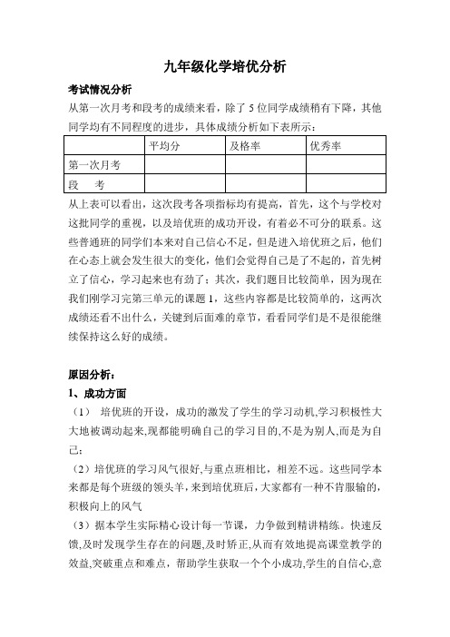 九年级化学培优总结