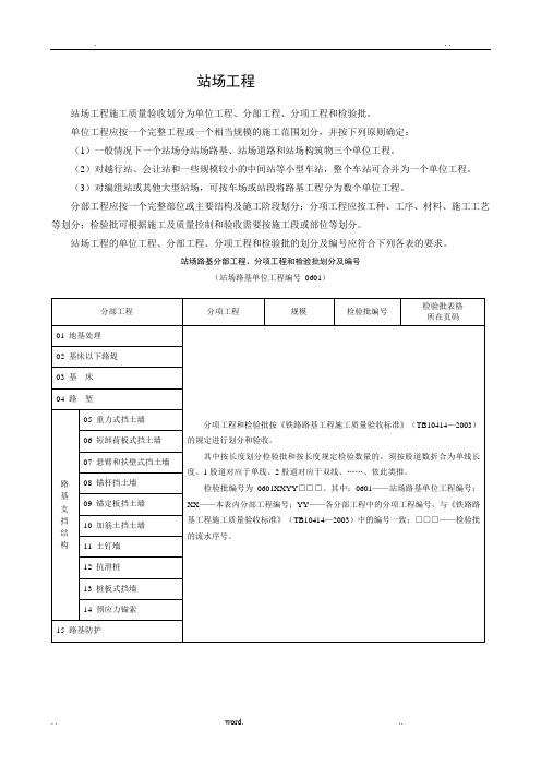 铁路站场工程检验批表格大全