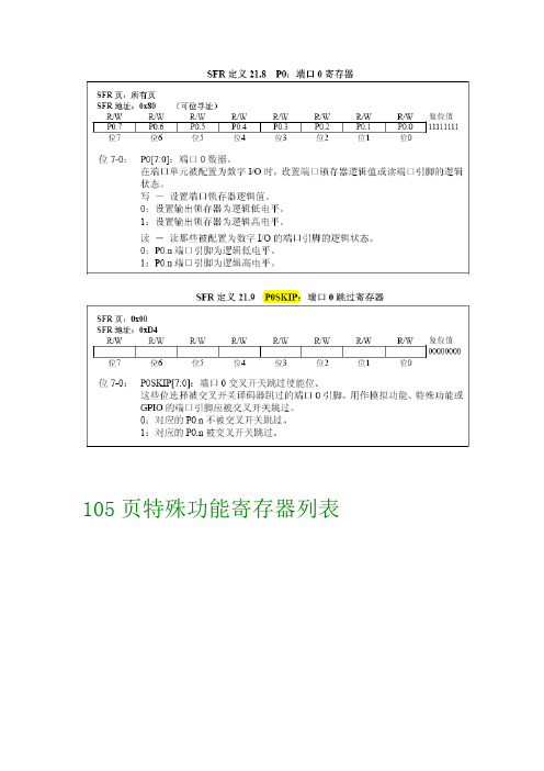c8051F93x 寄存器简要说明