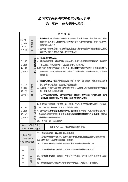 全国大学英语四六级考试考场记录单