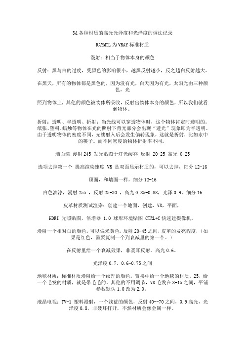 3d各种材质的高光光泽度和光泽度的调法记录