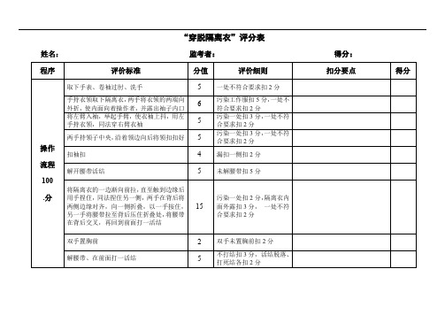 穿脱隔离衣操作考核