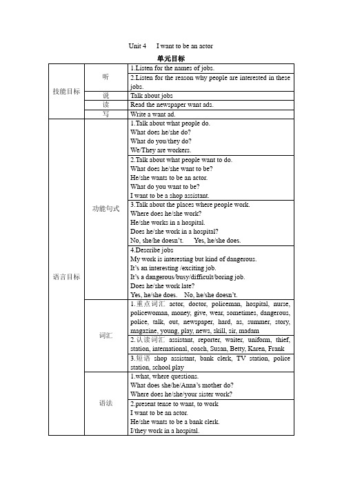 Unit 4   I want to be an actor(sectionA )教案