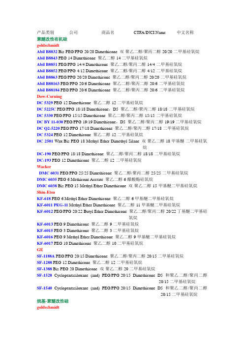 大公司改性硅油系列产品