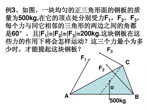 高三数学课件：空间向量复习