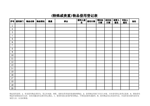 (特殊或贵重)物品借用登记表