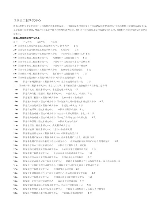 国家工程研究中心大全