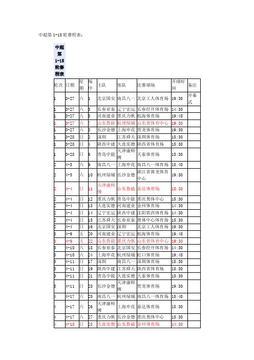中超联赛