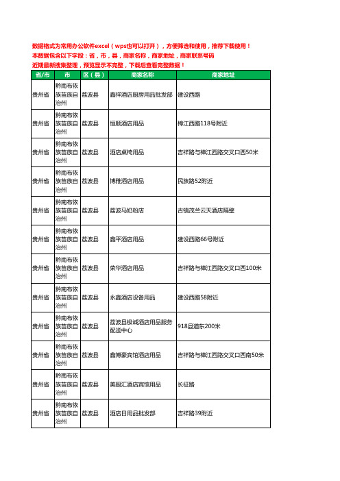 2020新版贵州省黔南布依族苗族自治州荔波县酒店用品工商企业公司商家名录名单联系电话号码地址大全14家