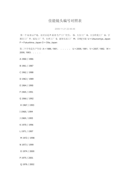 佳能镜头编号对照表
