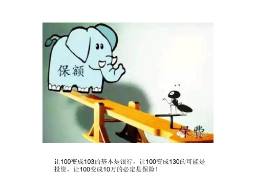 国寿福图片化销售逻辑沟通