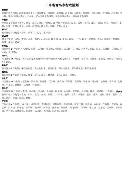 青岛行政区划1
