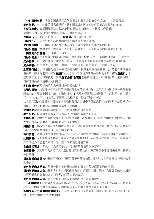 国际贸易重点总结