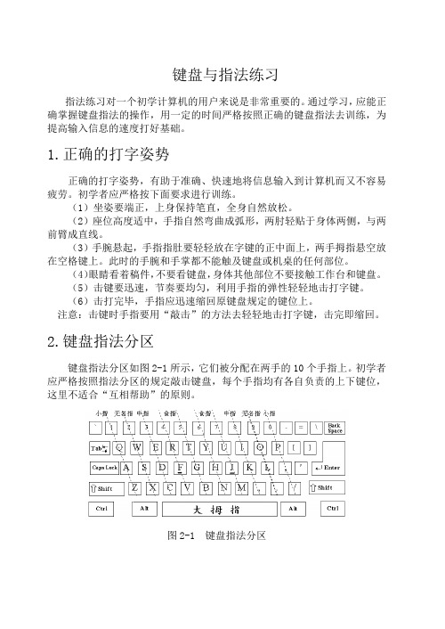 键盘指法练习(高清)