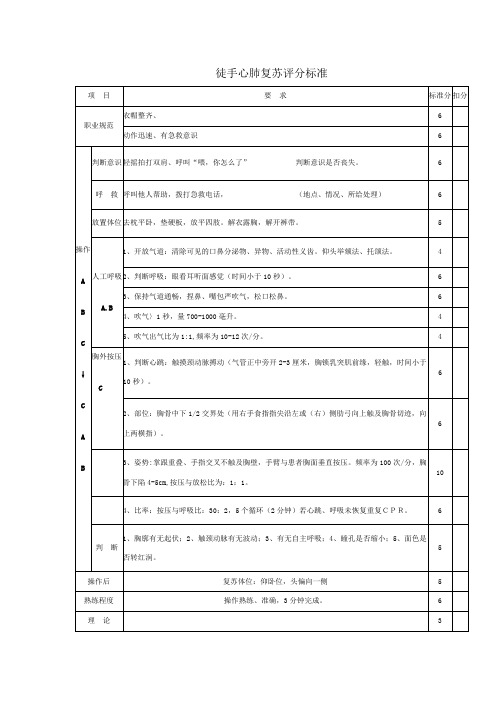 徒手心肺复苏评分标准