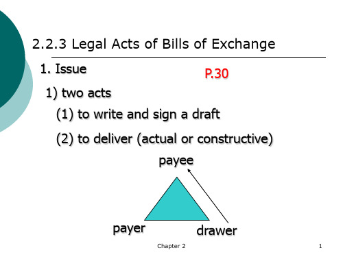 国际结算Chapter 2.1&2.2-Instrument (bill of exchange)-2