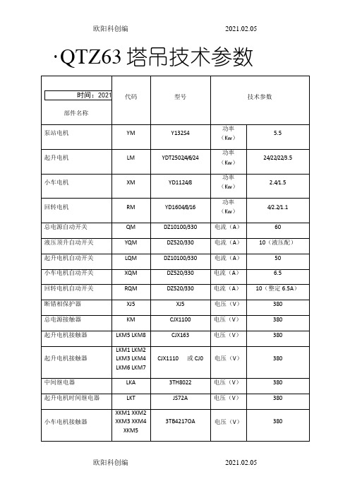 QTZ63塔吊技术参数之欧阳科创编