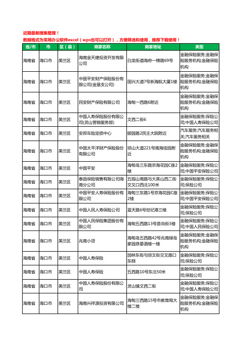 2020新版海南省海口市美兰区保险工商企业公司商家名录名单黄页联系方式大全103家