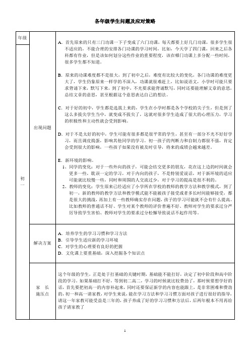 各年级学生问题及应对策略