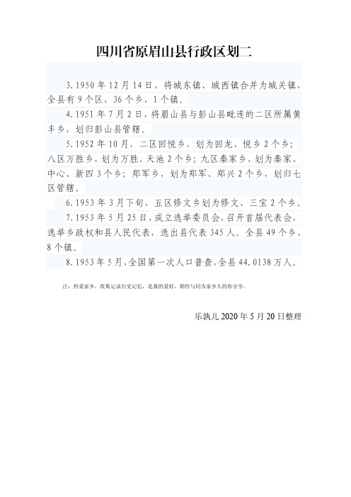 四川省原眉山县行政区划二