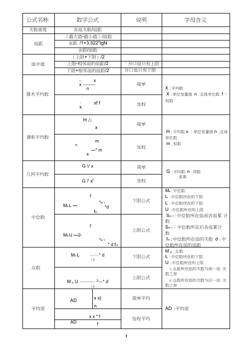 统计学概论计算公式汇总