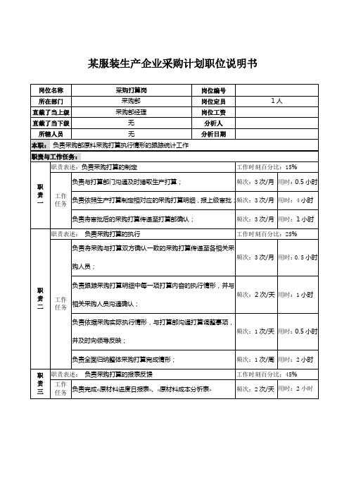 某服装生产企业采购计划职位说明书