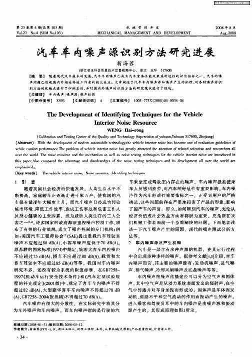 汽车车内噪声源识别方法研究进展