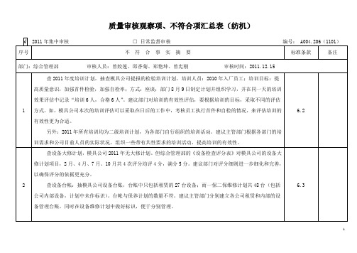 2011质量体系内审结果