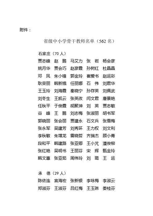 省级中小学骨干教师名单(562名)