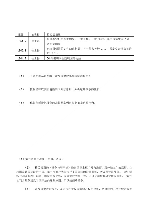 人民版历史必修一问答题.doc