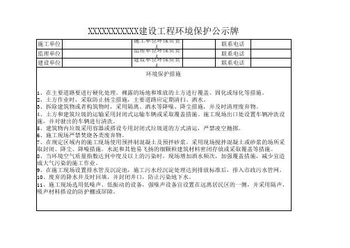 施工现场环境保护公示牌模板