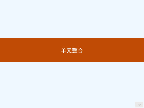 2018-2019学年新版高中历史人教版必修2课件：单元整合第六单元世界资本主义经济政策的调整