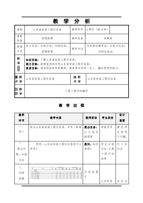 工程造价课件 9山东省安装工程价目表