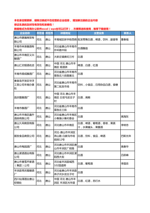 2020新版河北省唐山白酒工商企业公司名录名单黄页大全126家