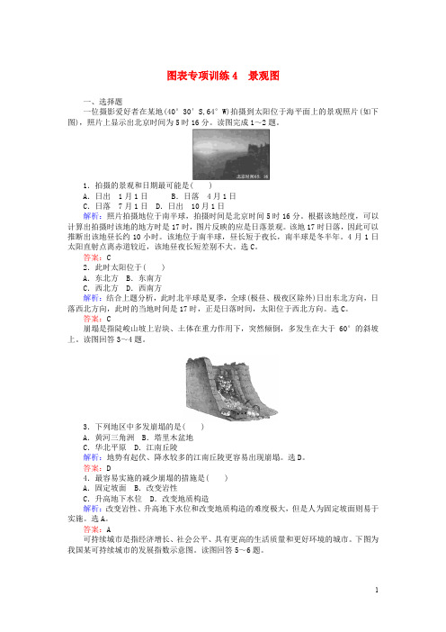 高考地理二轮复习 图表专项训练4 景观图