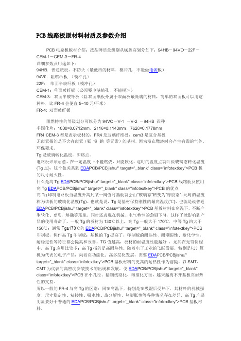 PCB板材规格常识