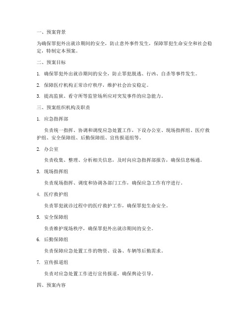 罪犯外出就诊应急预案模板