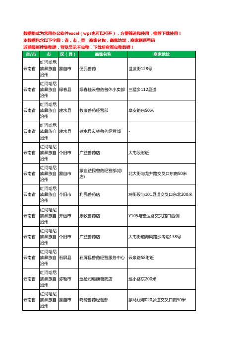 2020新版云南省红河哈尼族彝族自治州兽药工商企业公司商家名录名单黄页联系电话号码地址大全68家